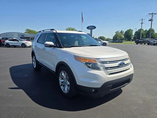 White Platinum Tri-Coat Metallic 2014 Ford Explorer Limited