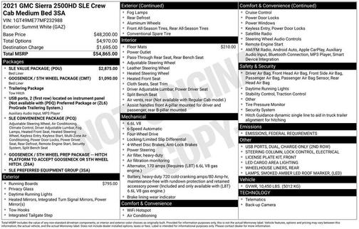 2021 GMC Sierra 2500 SLE