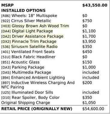 2022 Mercedes-Benz C-Class Sedan