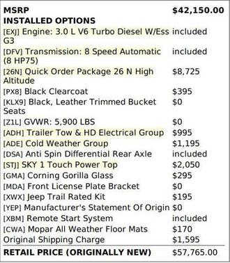 Black Clearcoat 2022 Jeep Wrangler Unlimited High Altitude 4x4