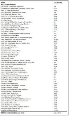 2023 Mercedes-Benz Sprinter 3500 High Roof