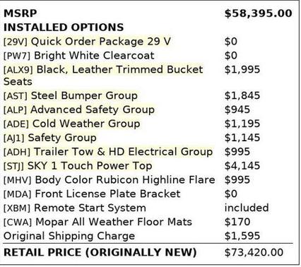 2022 Jeep Wrangler Unlimited 4xe Rubicon