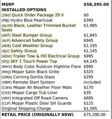 2022 Jeep Wrangler Unlimited 4xe Rubicon