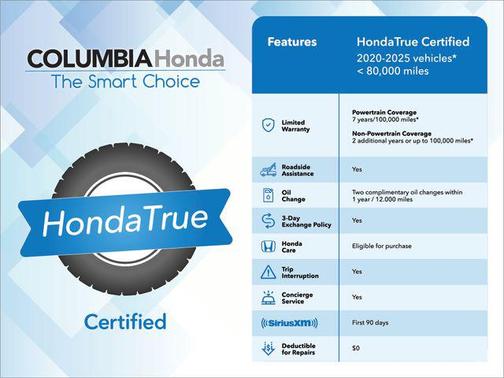 2024 Honda HR-V 2WD Sport