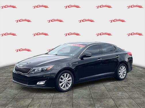 2015 Kia Optima EX