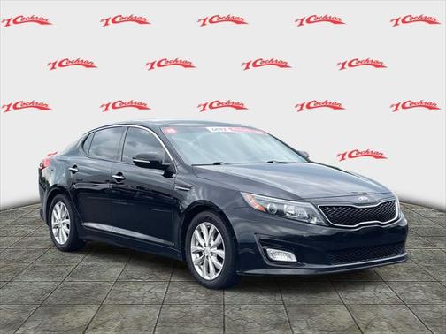 2015 Kia Optima EX