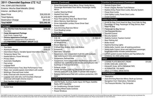 2011 Chevrolet Equinox LTZ