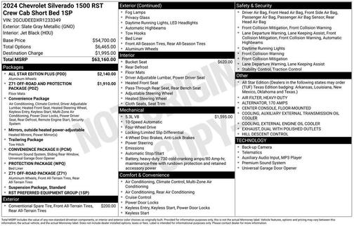 Slate Gray Metallic 2024 Chevrolet Silverado 1500 RST