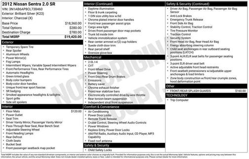 2012 Nissan Sentra 2.0 SR