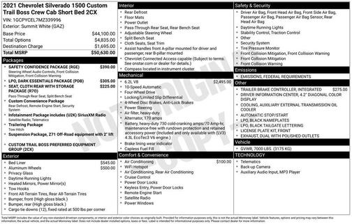 2021 Chevrolet Silverado 1500 Custom Trail Boss