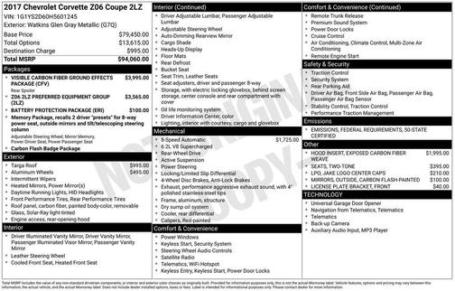 2017 Chevrolet Corvette Z06