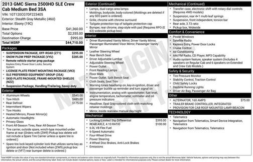 Stealth Gray Metallic 2013 GMC Sierra 2500 SLE