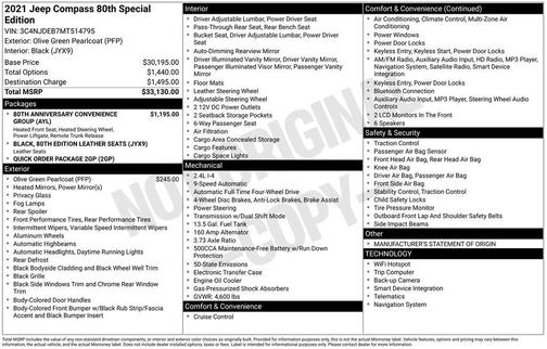 2021 Jeep Compass 80th Special Edition