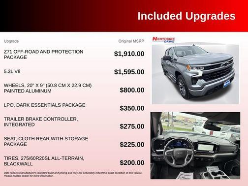 2023 Chevrolet Silverado 1500 RST