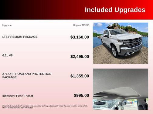 2021 Chevrolet Silverado 1500 LTZ