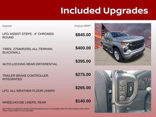 2025 Chevrolet Silverado 1500 Custom