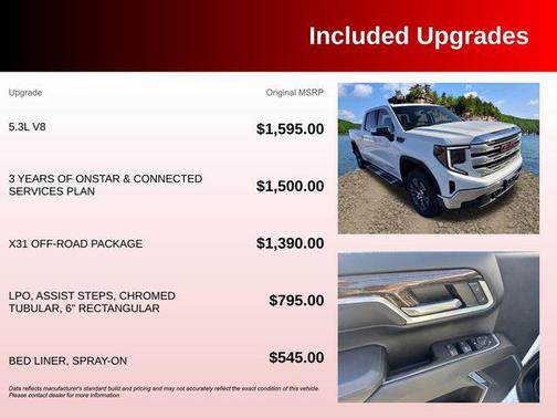 2022 GMC Sierra 1500 SLE