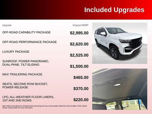 2023 Chevrolet Tahoe 4WD Z71