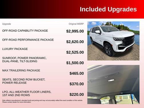 2023 Chevrolet Tahoe 4WD Z71