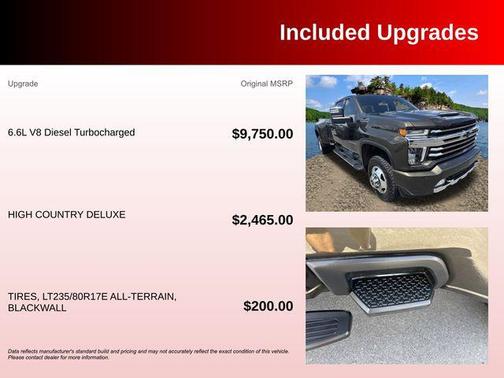 2023 Chevrolet Silverado 3500 High Country