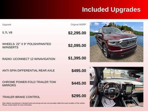 2021 RAM 1500 Longhorn