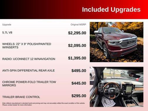2021 RAM 1500 Longhorn