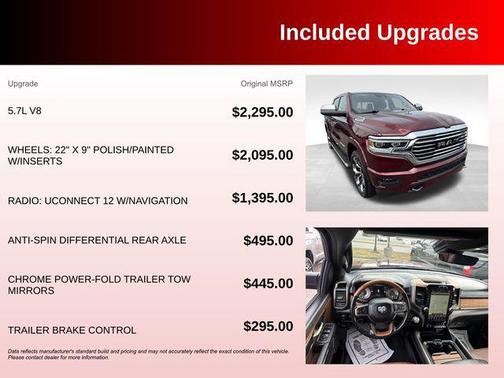 2021 RAM 1500 Longhorn