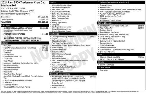 2024 RAM 2500 Tradesman Crew Cab 4x4 6'4' Box