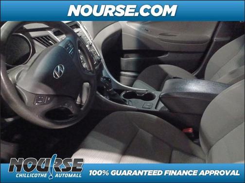 2014 Hyundai SONATA Hybrid Base