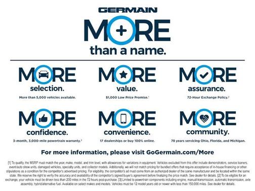 2015 Volkswagen Passat 1.8T SEL Premium