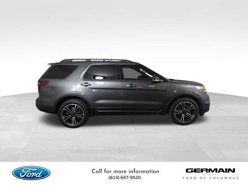 2015 Ford Explorer Sport