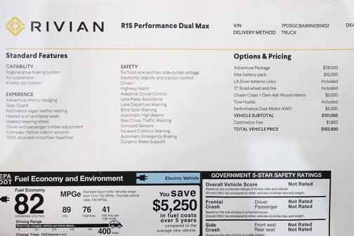 2024 Rivian R1S Adventure