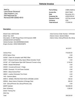 2021 Land Rover Range Rover 5.0L V8 Supercharged SV Autobiography