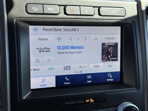Magnetic 2021 Ford Expedition Max XLT