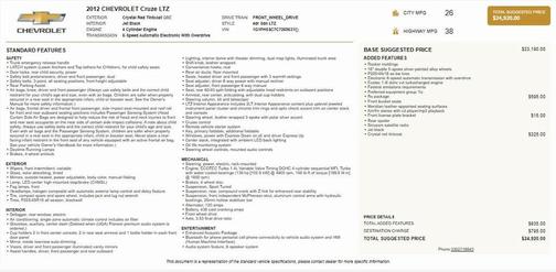 2012 Chevrolet Cruze LTZ