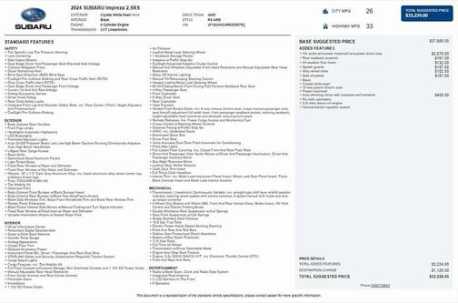 2024 Subaru Impreza RS