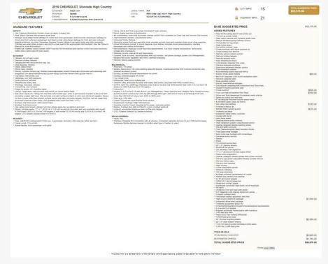 2016 Chevrolet Silverado 1500 High Country