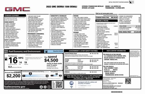 2022 GMC Sierra 1500 Denali