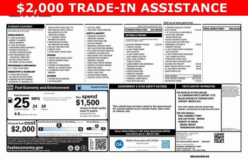 2026 GMC Terrain AWD Elevation