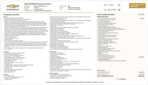 2018 Chevrolet Equinox Premier w/2LZ