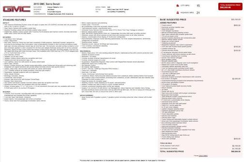 2015 GMC Sierra 1500 Denali