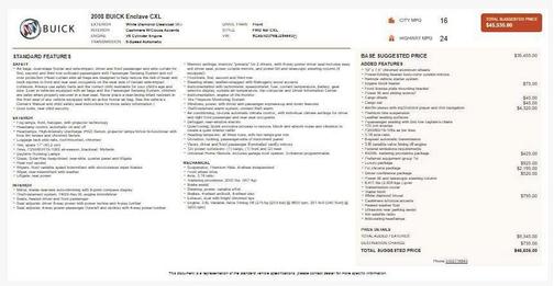 2008 Buick Enclave CXL