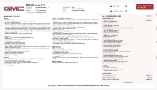 2015 GMC Acadia SLT-1