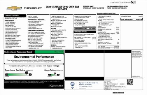 2024 Chevrolet Silverado 2500 4WD Crew Cab Standard Bed ZR2