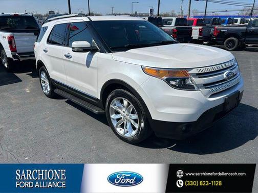 White Platinum Metallic Tri-Coat 2015 Ford Explorer Limited