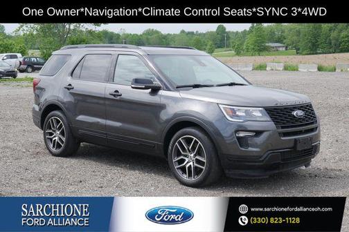 Magnetic 2018 Ford Explorer Sport