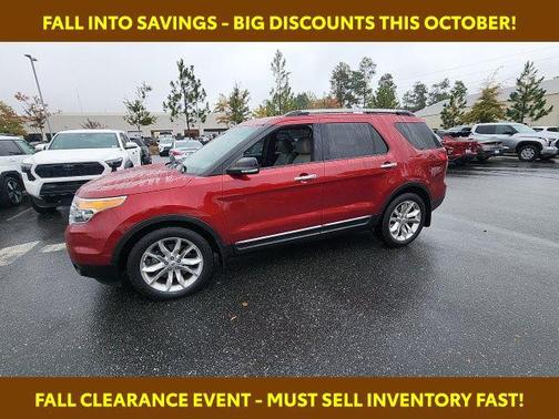 2015 Ford Explorer XLT