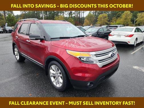 2015 Ford Explorer XLT