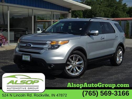 2014 Ford Explorer Limited