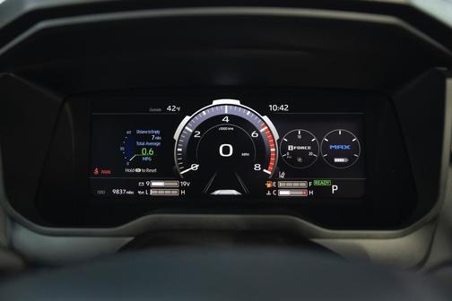 2025 Toyota Sequoia Limited